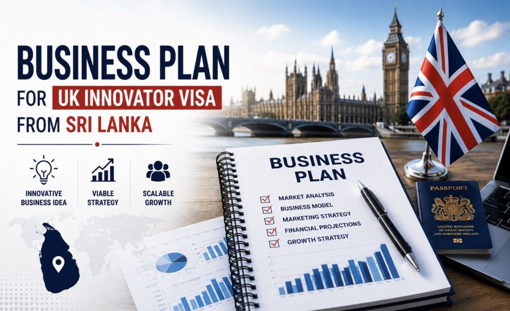 Business Plan for the UK Innovator Founder Visa from Sri Lanka